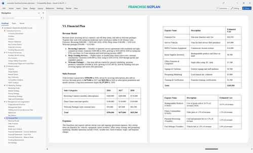 ecomaids franchise business plan 6