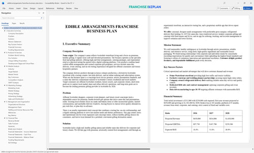 edible arrangements franchise business plan 1