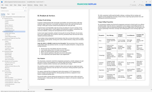 edible arrangements franchise business plan 2