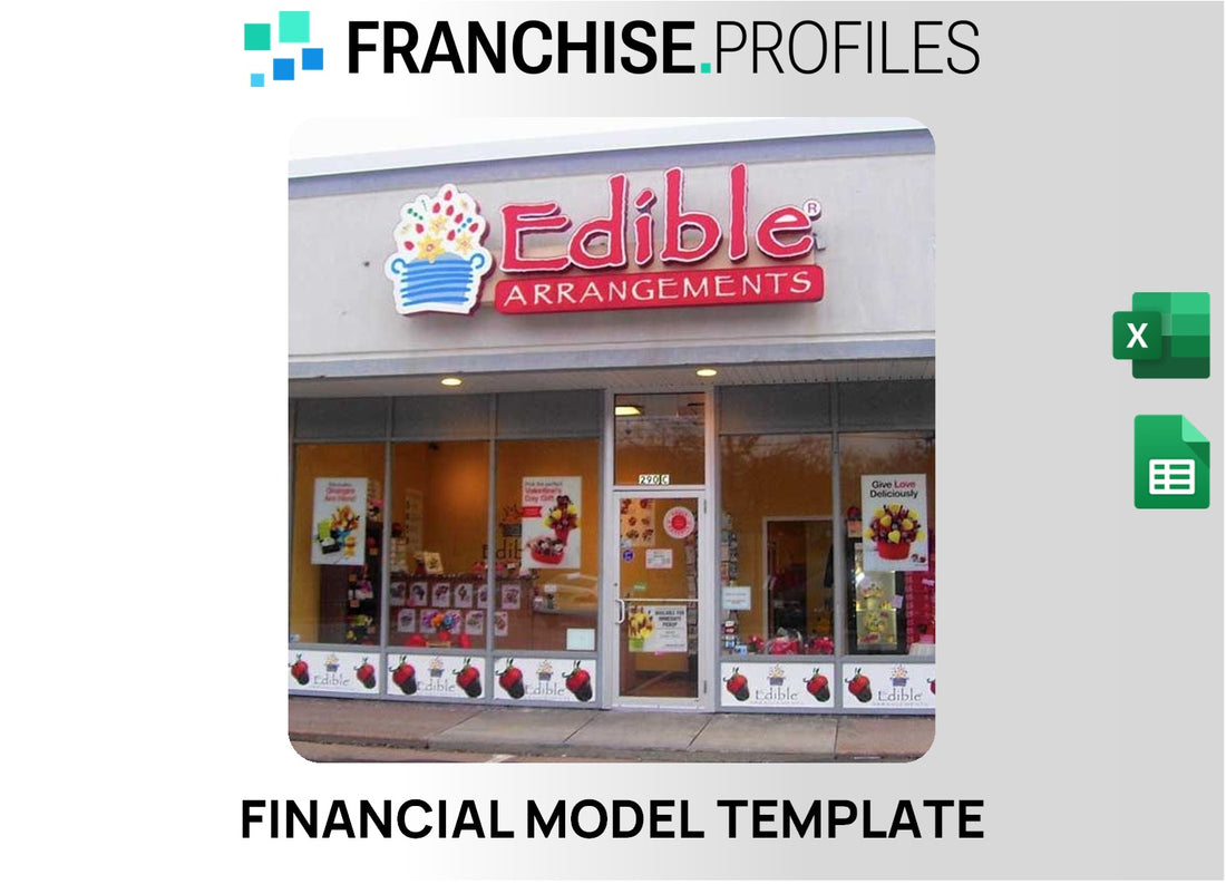 Edible Arrangements Franchise Financial Model Template