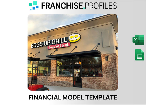 Eggs Up Grill Franchise Financial Model Template