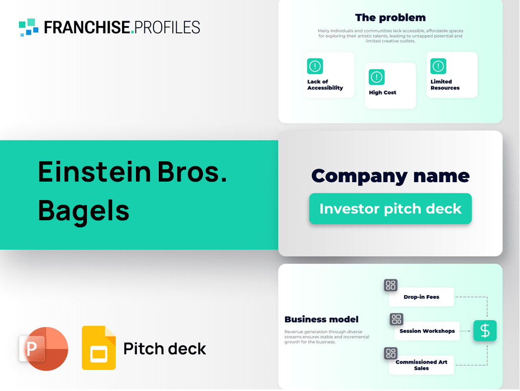 Einstein Bros. Bagels Franchise Pitch Deck Template