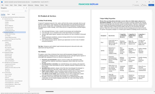 electronic restoration services franchise business plan 2