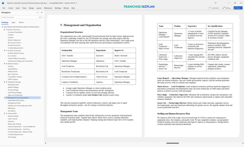 electronic restoration services franchise business plan 5