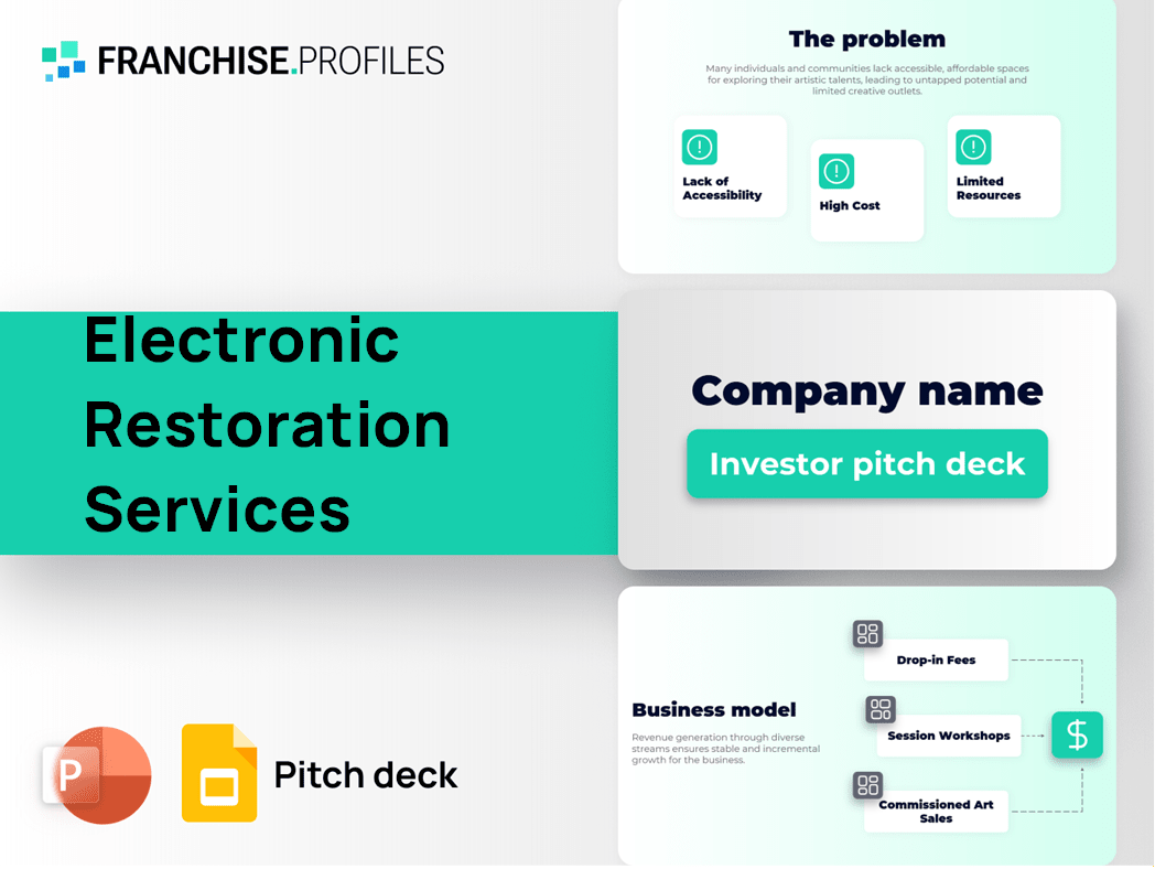 Electronic Restoration Services Franchise Pitch Deck Template