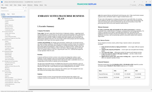 embassy suites franchise business plan 1