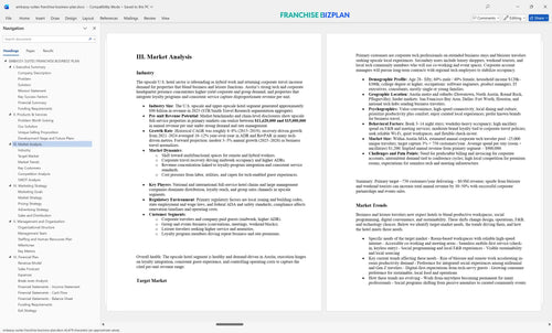 embassy suites franchise business plan 3