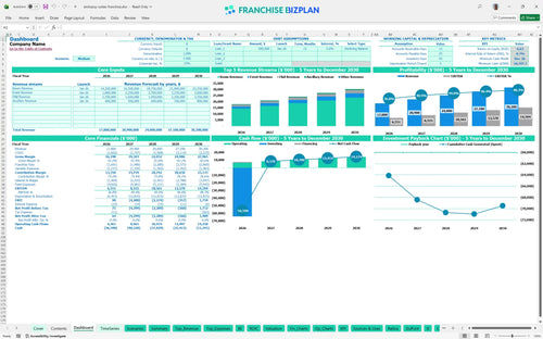 embassy suites financial model dashboard cad0d690 fb91 4c39 8027 dfbeaaae4a1c