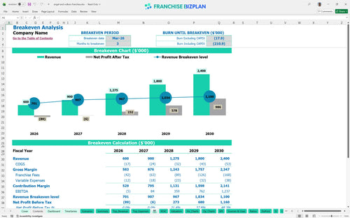 engel and volkers financial model be 6bd199d8 eba0 4744 a0f8 84d02458456b