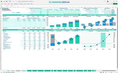 engel and volkers financial model dashboard 04d40fea 19a2 40fa 858f a723b862b171