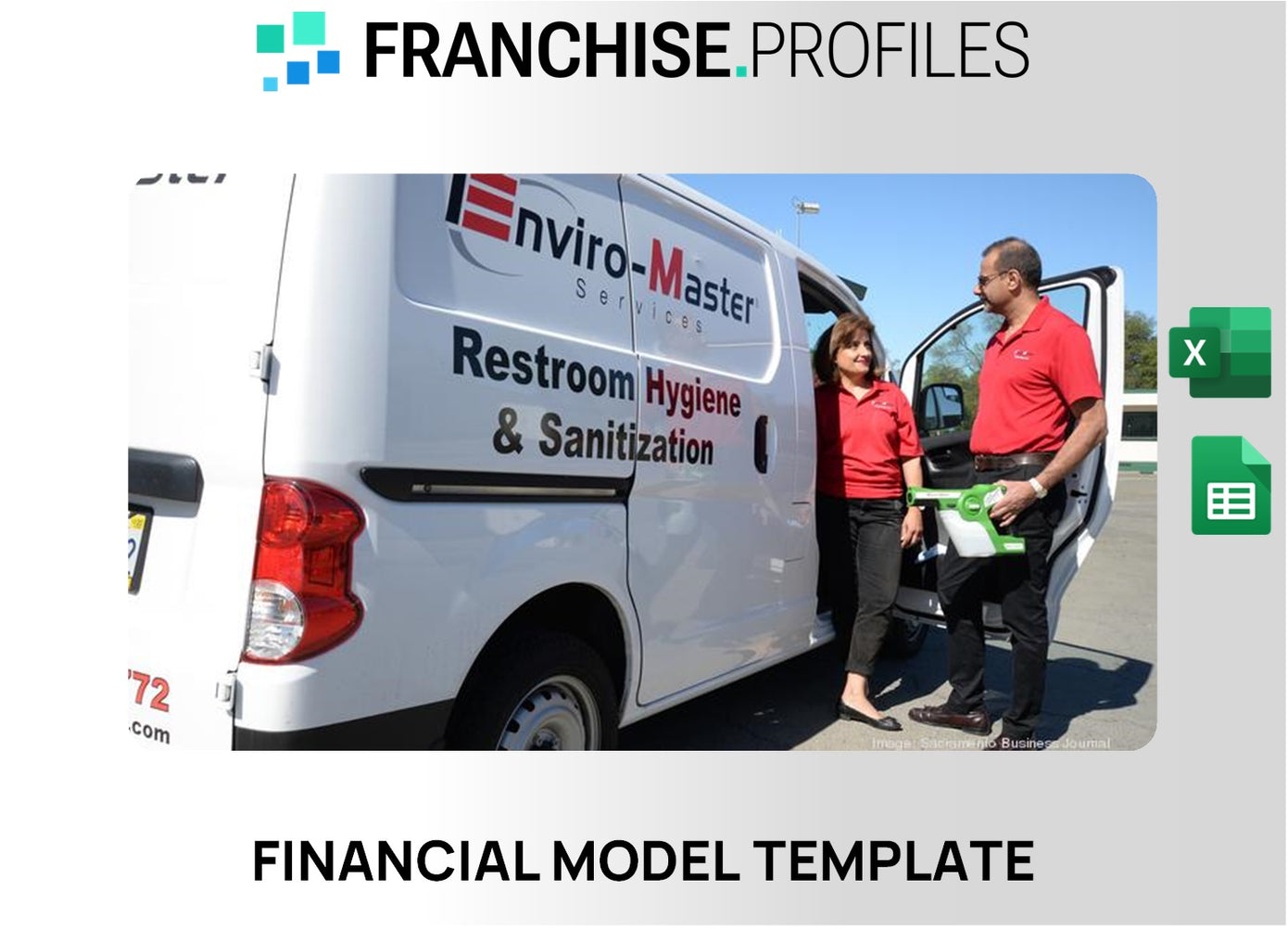 Enviro-Master Services Franchise Financial Model Template