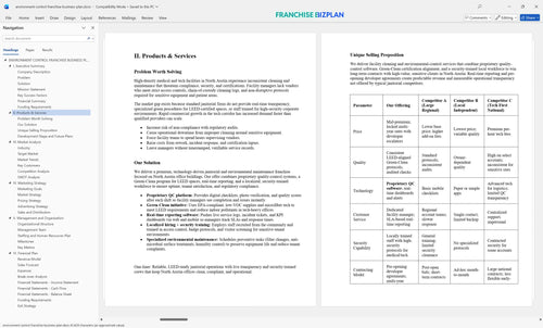 environment control franchise business plan 2
