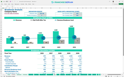 environment control financial model be 21698f5b c5cd 4461 bfb4 b001c36d59d3