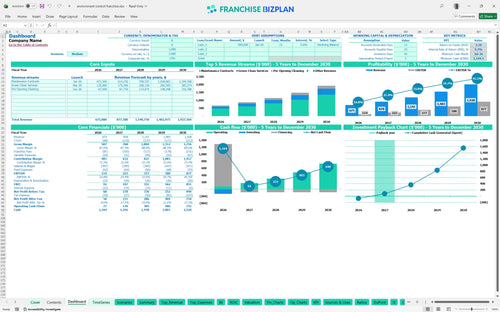 environment control financial model dashboard a138924d a276 43f3 aad1 db0c50f48dd9