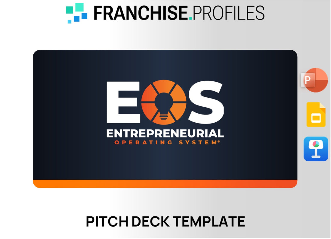 EOS Worldwide Franchise Pitch Deck Template