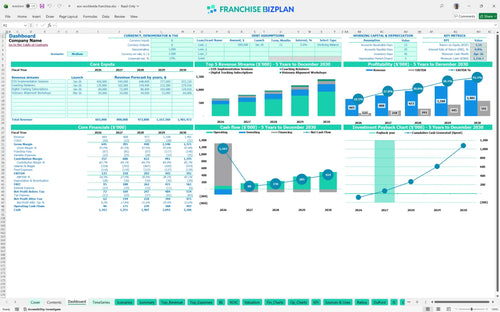 eos worldwide financial model dashboard 86c9e505 ee60 48c4 8331 20e4dcf3abca