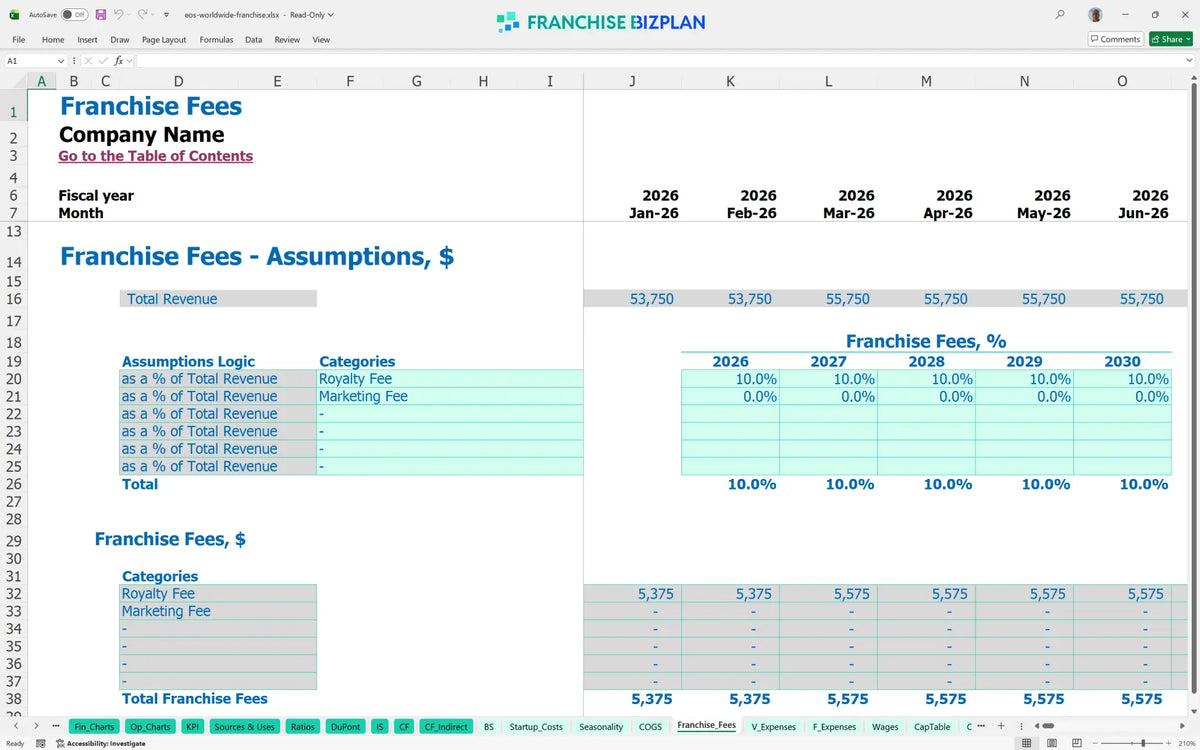 Eos Worldwide Franchise Financial Model for 5 Year Planning ...