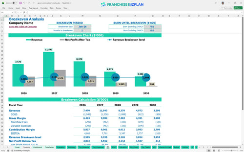 epcon communities financial model be f7f46871 f54e 4fa7 9563 342ab8431cbd