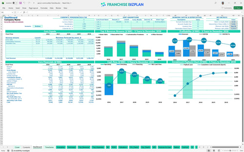epcon communities financial model dashboard a79fc04e 5436 4958 b435 d46423395155