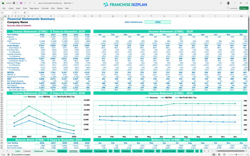 epcon communities financial model summary 383aa074 1cd7 4763 9522 25222fcb76dd