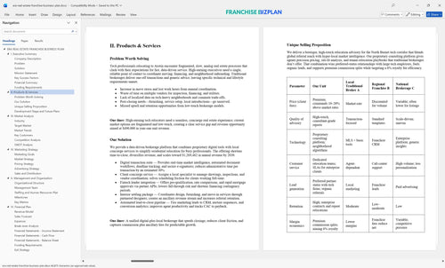 era real estate franchise business plan 2