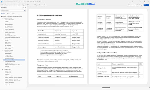 era real estate franchise business plan 5