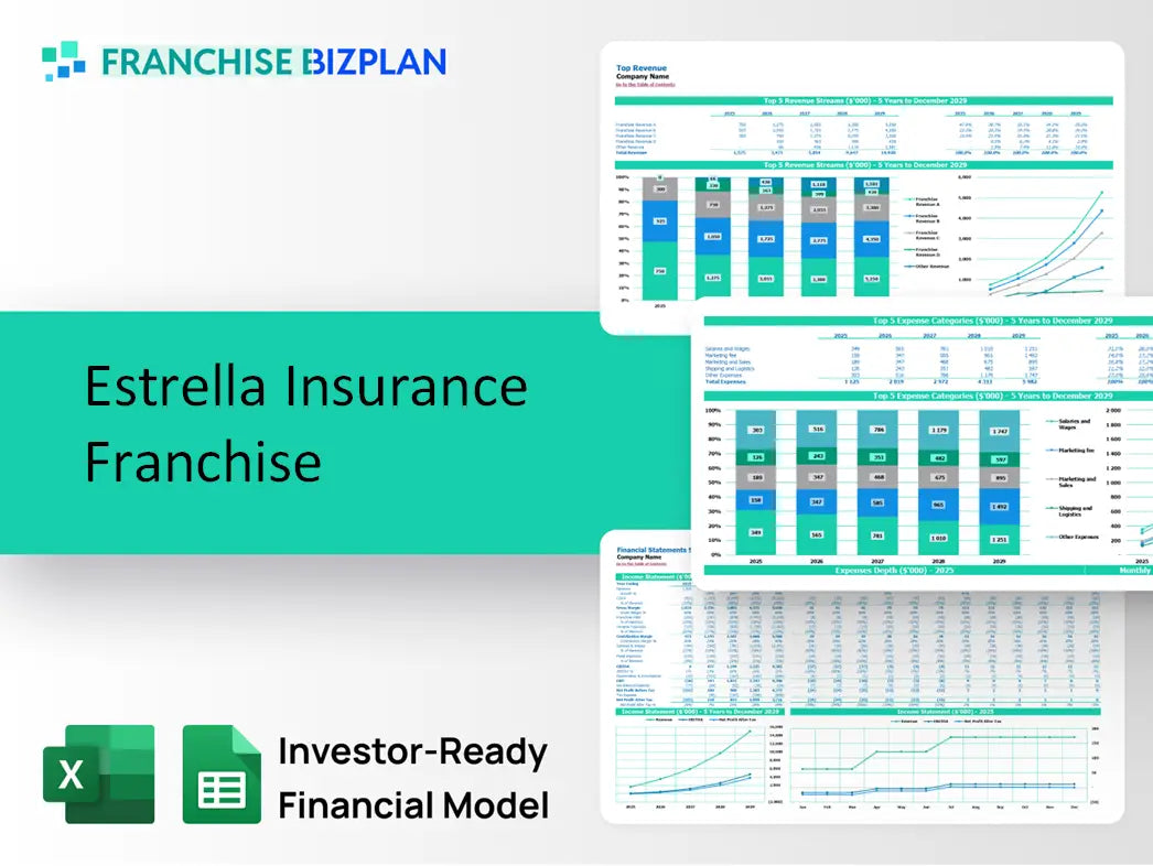Estrella Insurance Franchise Financial Model 2026