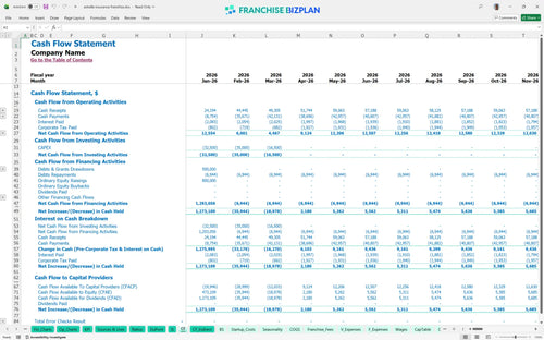 estrella insurance financial model cf 5d0df698 ae7d 46cf 8b35 27a3ccc520fa