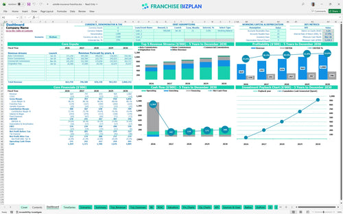 estrella insurance financial model dashboard 6f02bae8 a1bf 47ea b093 9236a088a74a