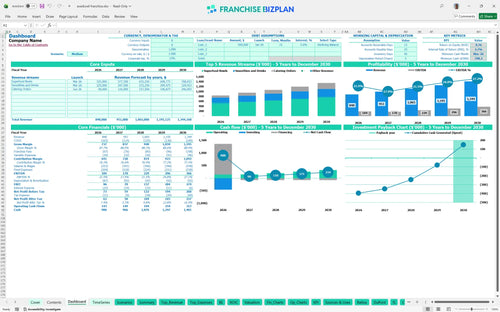 everbowl financial model dashboard 99e430a0 9275 4870 b098 d7f3cc6aacfe