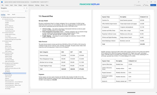 expense reduction analysts franchise business plan 6