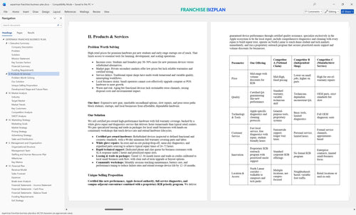 experimax franchise business plan 2