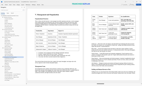 experimax franchise business plan 5