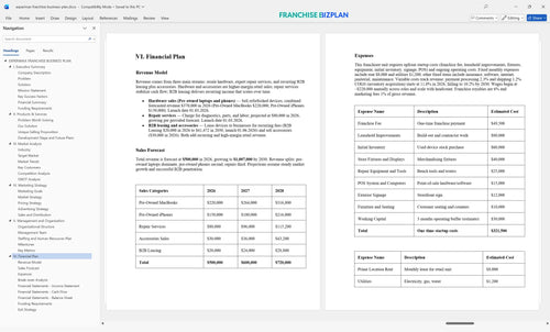 experimax franchise business plan 6