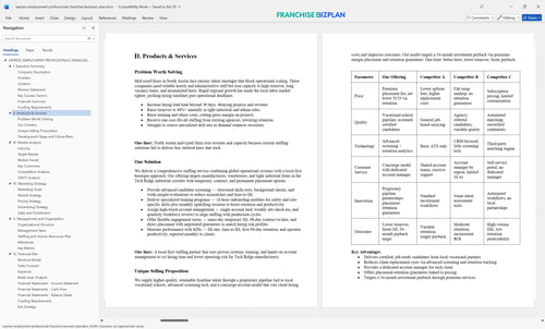 express employment professionals franchise business plan 2