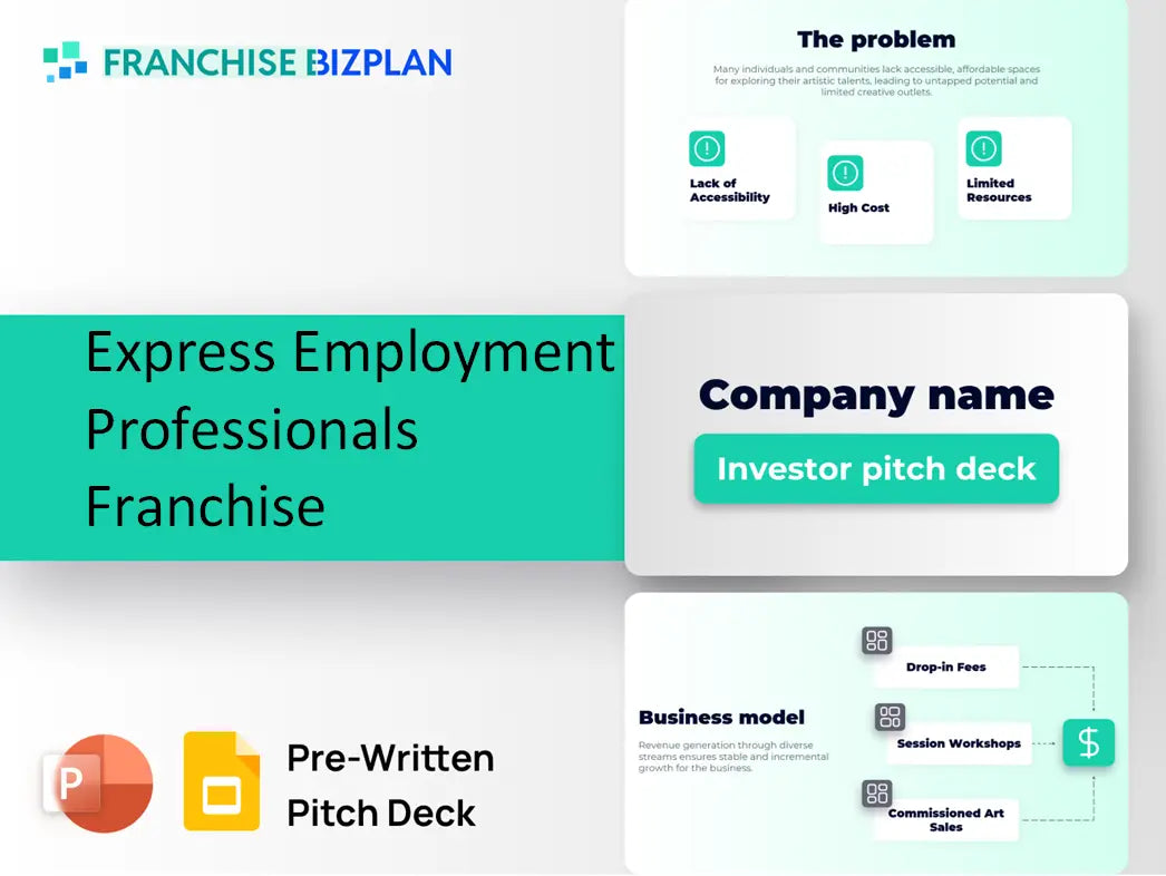 Express Employment Professionals Franchise Investment Pitch Deck 2026