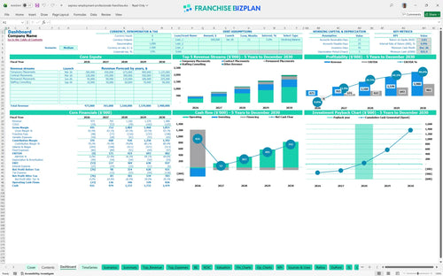 express employment professionals financial model dashboard ad2630db 65f1 4efb b975 d5f76e7e1d86