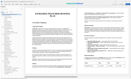 extra mile franchise business plan 1