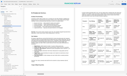extra mile franchise business plan 2