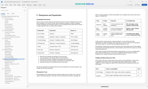 extra mile franchise business plan 5