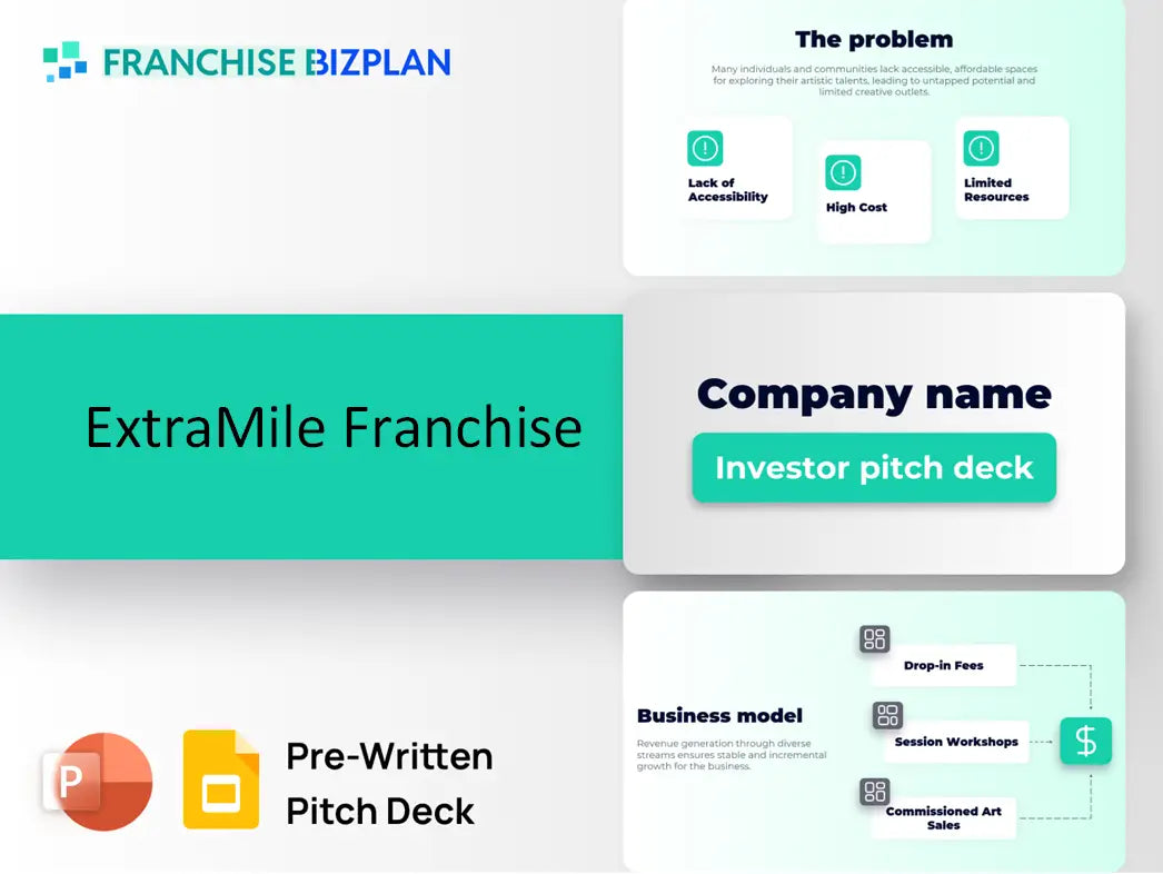 ExtraMile Franchise Investment Pitch Deck 2026