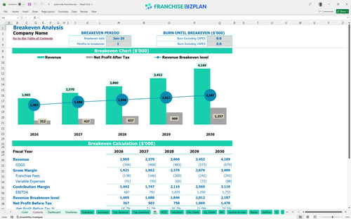 extra mile financial model be e3f30e43 14a0 405d bc05 d137a9f66cef