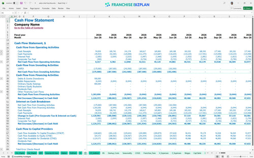 extra mile financial model cf 6d1c82d0 bcd7 4605 8d12 f537a3e0a1f7