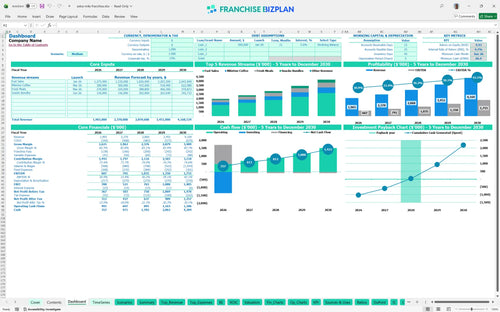 extra mile financial model dashboard e10af0e3 4c42 49aa bbc4 abb047ac1788