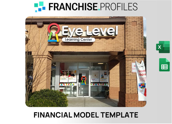Eye Level Learning Center Franchise Financial Model Template