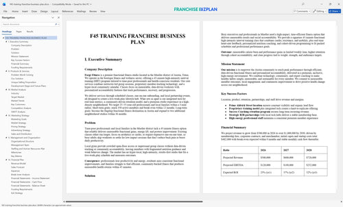 f45 training franchise business plan 1