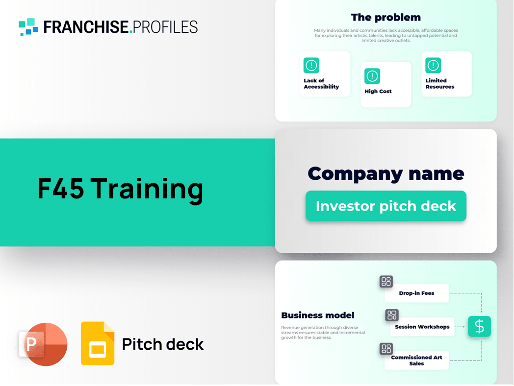 F45 Training Franchise Pitch Deck Template