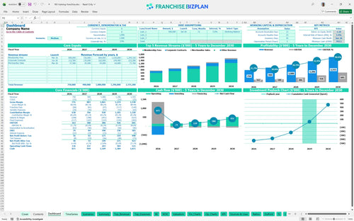 f45 training financial model dashboard c9e8120e ba78 400e b9e2 cc220293a4c7