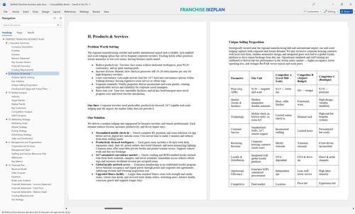 fairfield franchise business plan 2