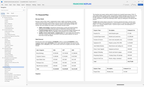 fairfield franchise business plan 6